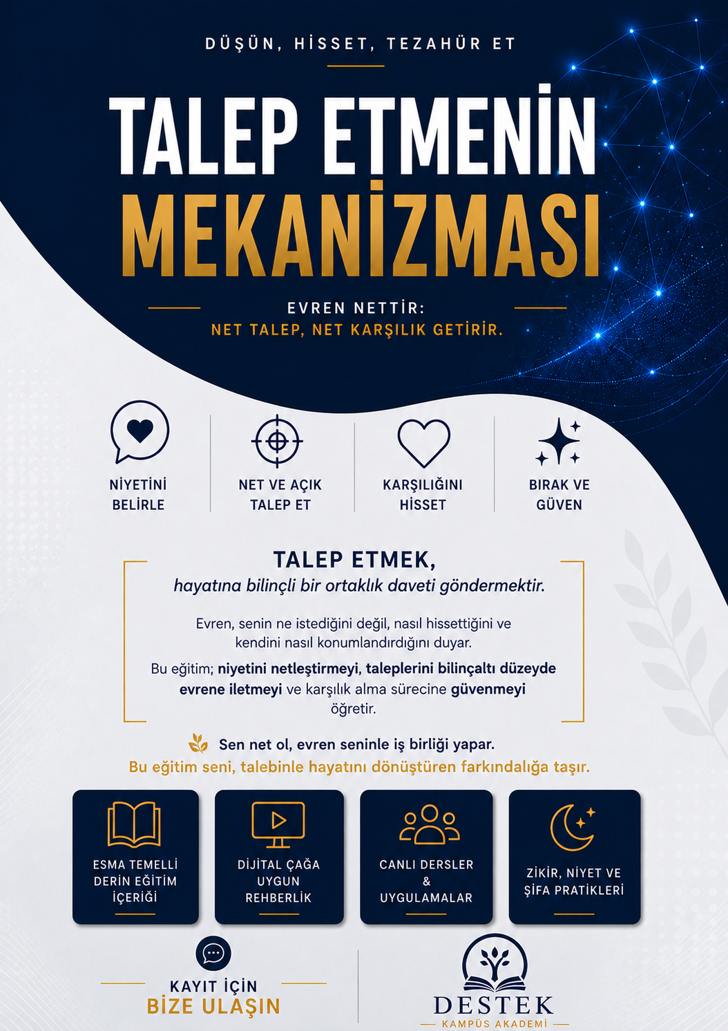 Talep Etmenin Mekanizması